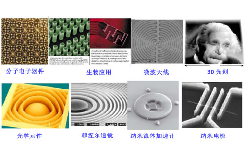 微納制造可以應(yīng)用在什么哪些領(lǐng)域？