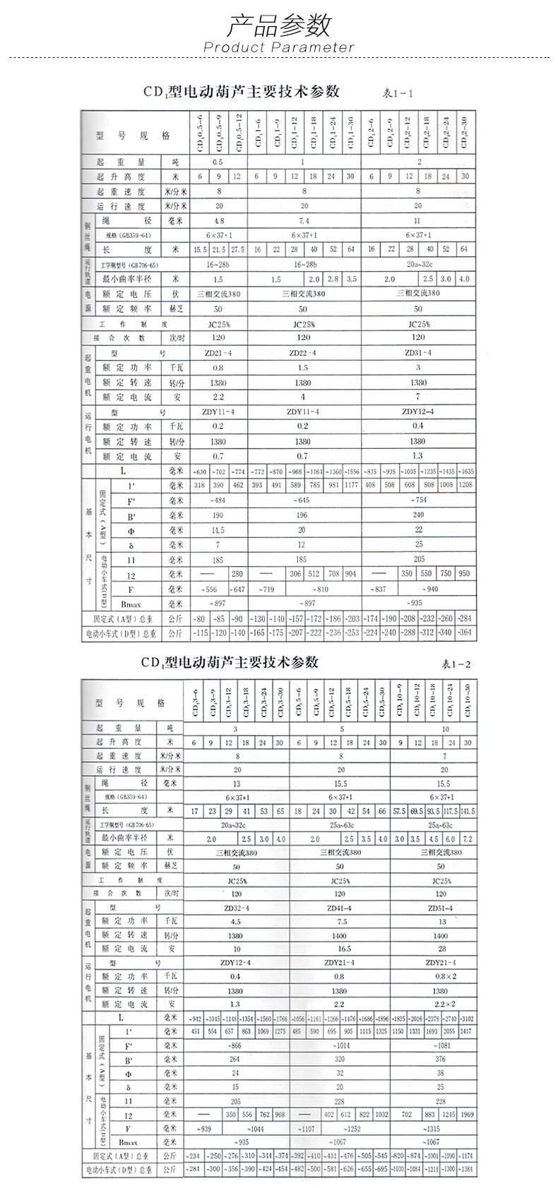 冠航電動葫蘆參數